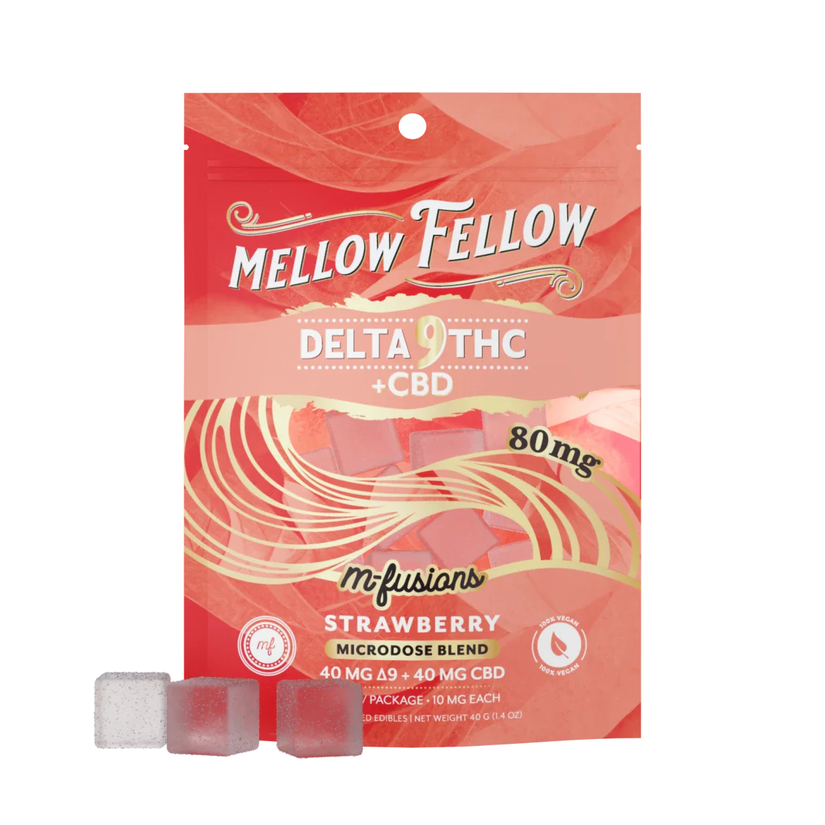 Best Selling Edibles